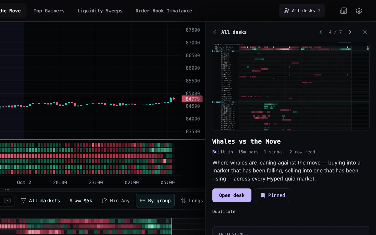 The desk library slid out from the right edge of the desk, open on the Whales vs the Move page: a picture of the desk’s board, its name, Built-in, 15m bars, one signal and a two-row read, its description, Open desk and Pinned, with arrows to step to the previous or next of seven desks.