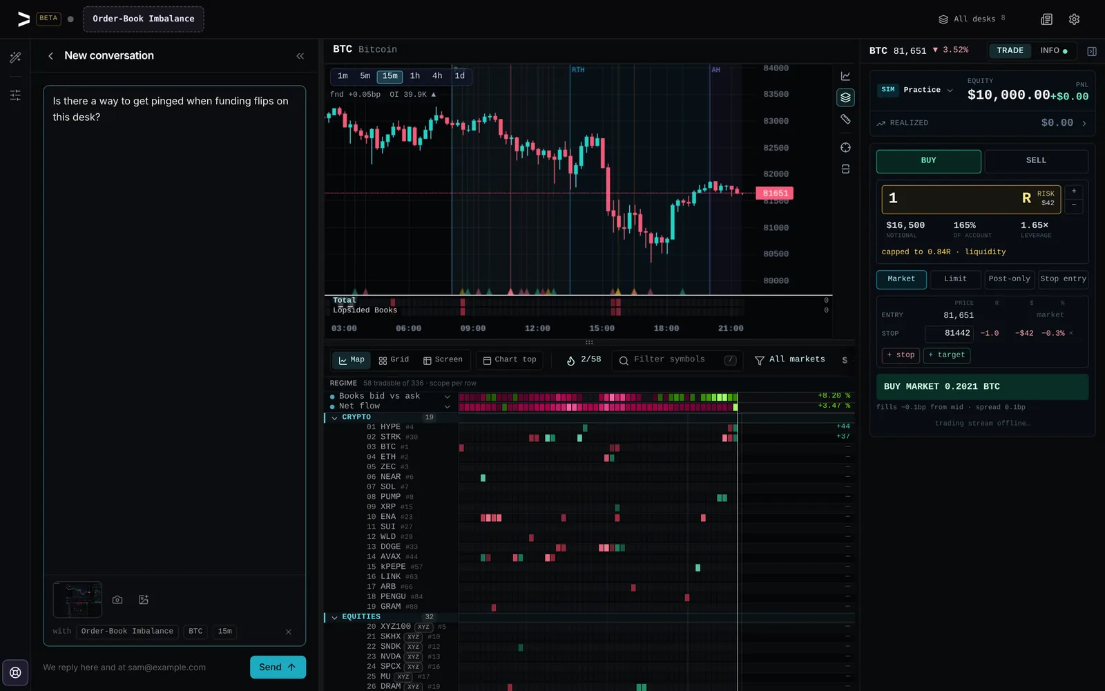 The desk with Support open in the left panel: a new conversation being written, with a thumbnail of the automatic screenshot of the app and the desk, market and timeframe chips under it, and the Support life-buoy lit at the bottom of the rail.