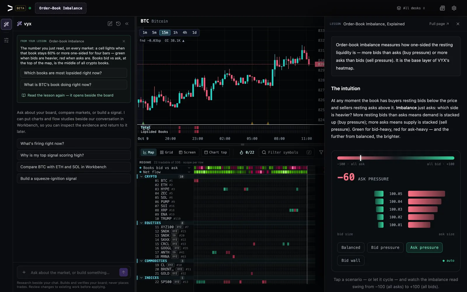 The Order-Book Imbalance desk with a From your lesson card at the top of the vyx panel and the order-book imbalance lesson open in a drawer beside the live board.