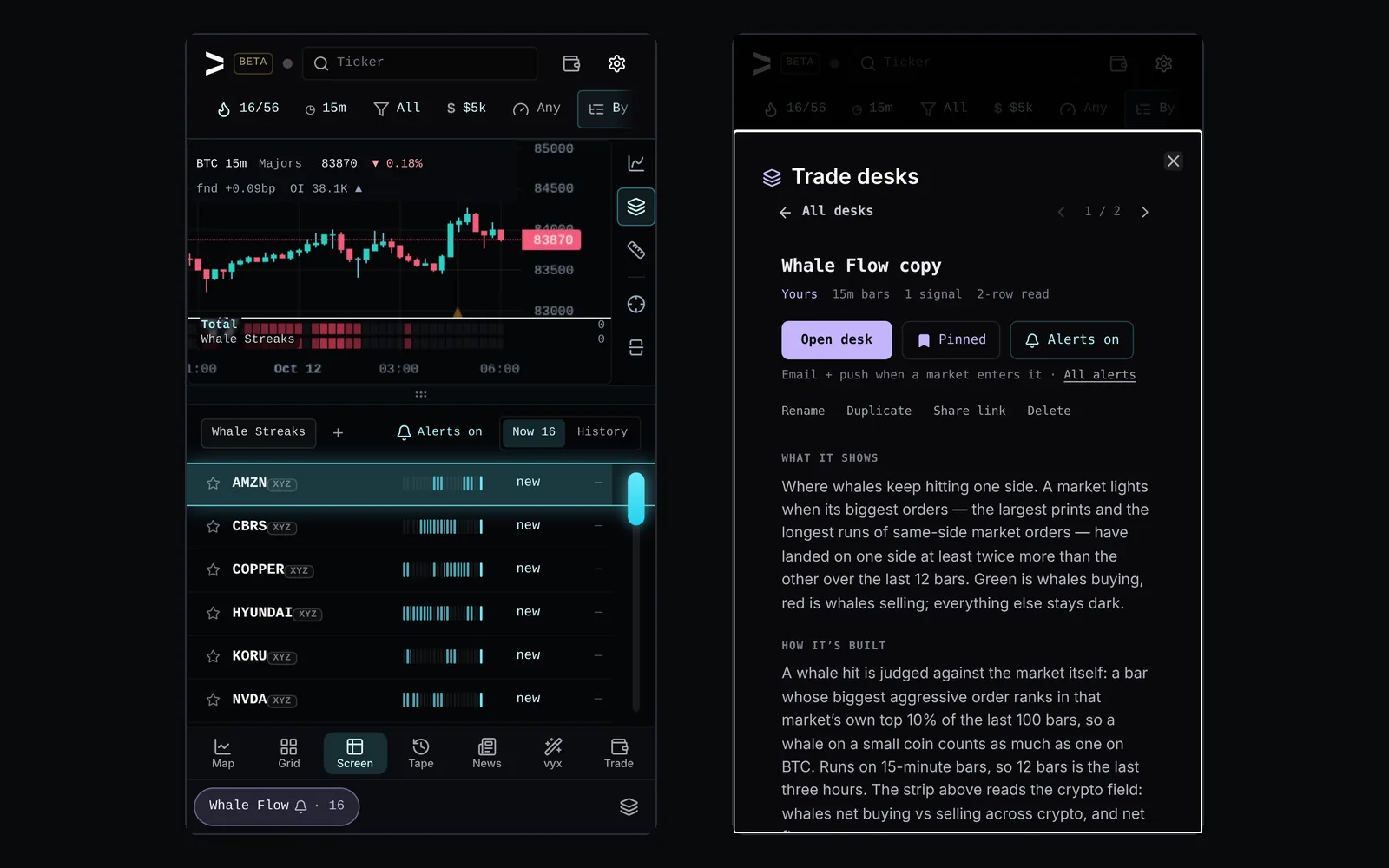 Two phone screens: a desk's Screen with Alerts on beside Now and History and a bell on the desk's tab at the bottom; and the desk's page in Trade desks with an Alerts on button beside Open desk and Pinned.