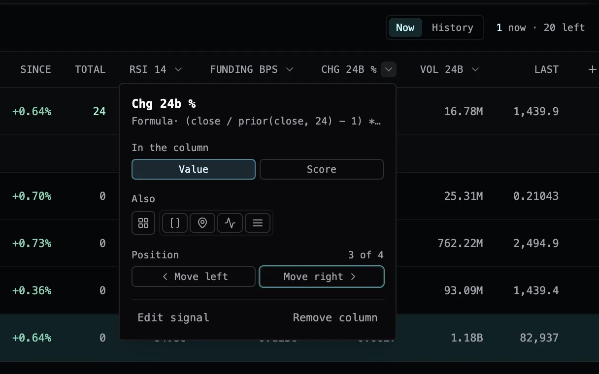 A Screen column’s menu open under its header, showing Position 3 of 4 with Move left and Move right buttons above Edit signal and Remove column.